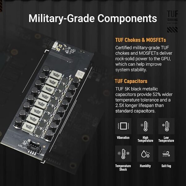 ASUS TUF Gaming GeForce RTX ™ 5080 16GB GDDR7 OC Edition Gaming Graphics Card (PCIe® 5.0, HDMI®/DP 2.1, 3.6-Slot, Military-Grade Components, Protective PCB Coating, axial-tech Fans, Vapor Chamber)